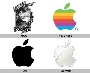 سیر تغییر و تحول لوگوی اپل