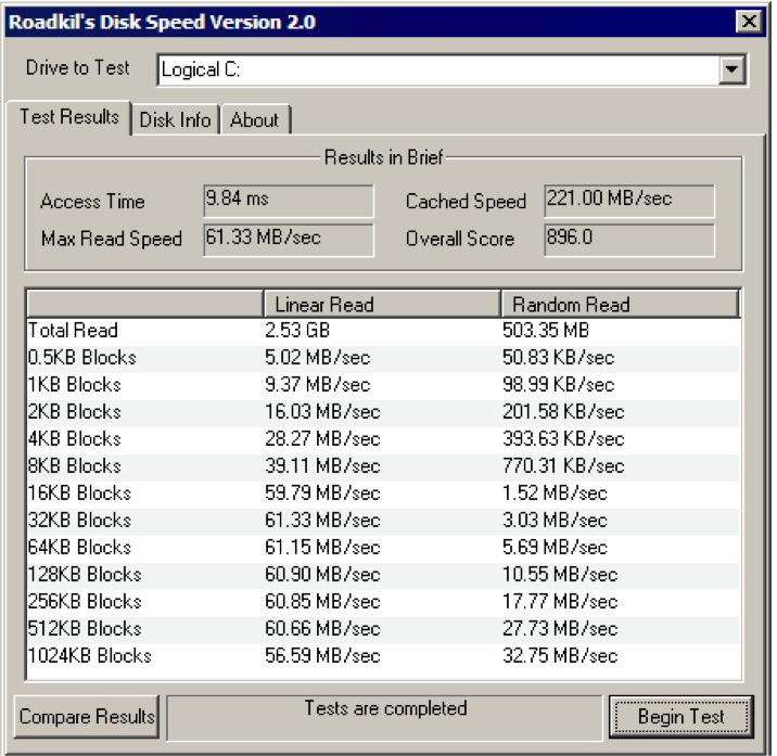 بررسی سرعت هارد دیسک