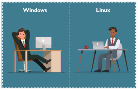 مقایسه سیستم‌‌ عامل‌های ویندوز و لینوکس