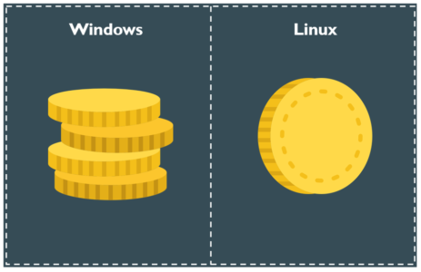 تفاوت ویندوز و لینوکس 