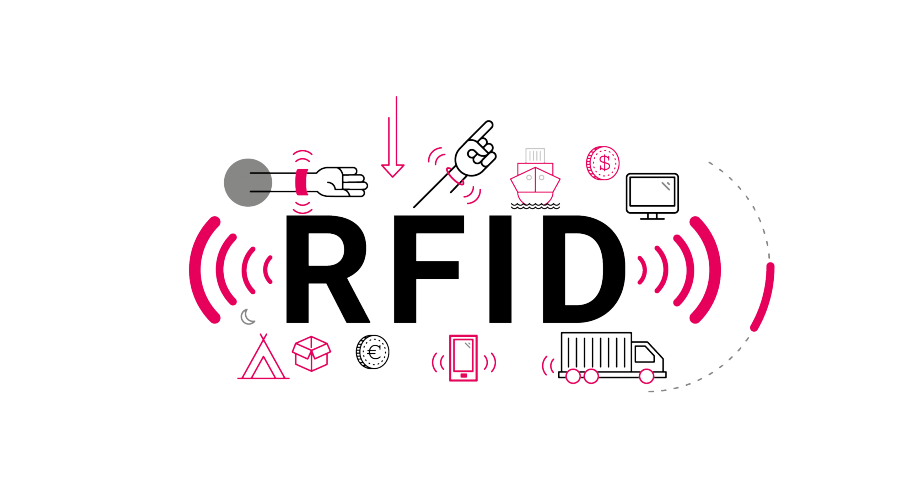 فناوری رادیو شناسه یا RFID چیست؟ | بررسی معایب و مزایا RFID