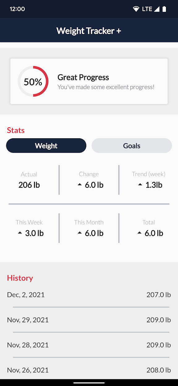 Weight-Tracker-app-roundup-2.png