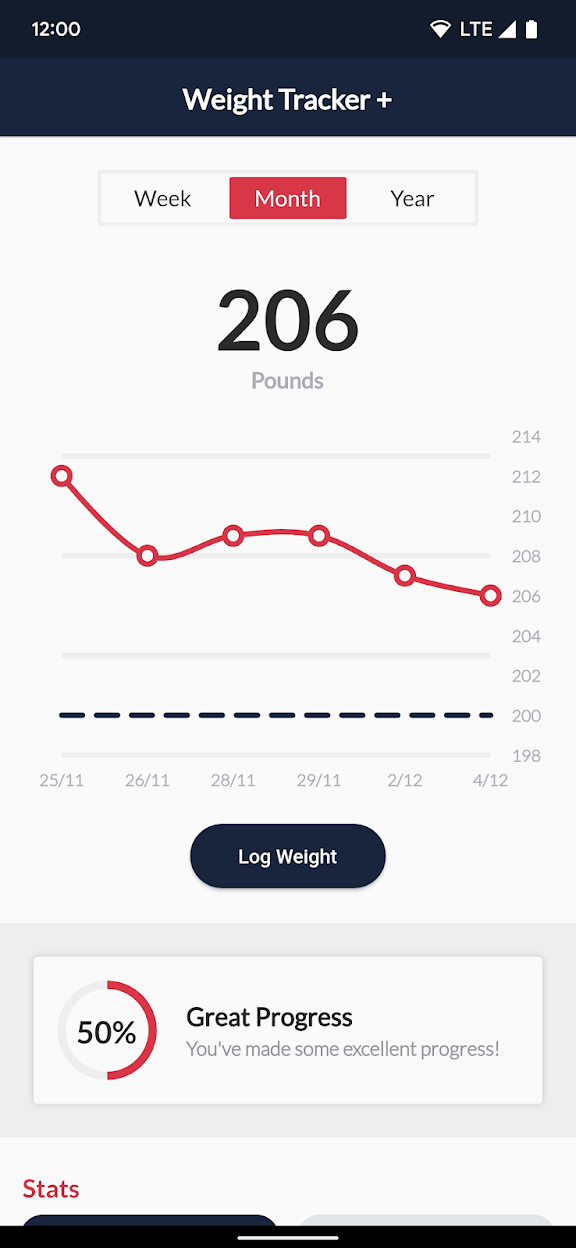 Weight-Tracker-app-roundup.png