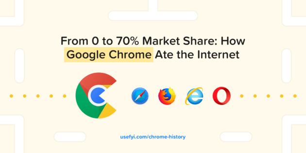 از هیچ تا 70 درصد از سهم بازار | چگونه گوگل کروم بر اینترنت تسلط یافت ؟