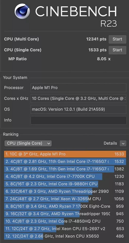 قیمت macbook pro m1 max