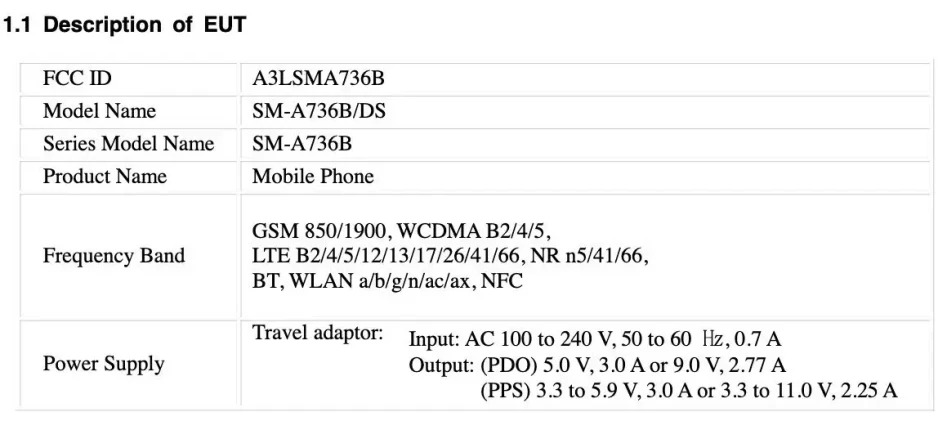 تصویری از لیست درون وب‌سایت FCC در مورد گلکسی A73