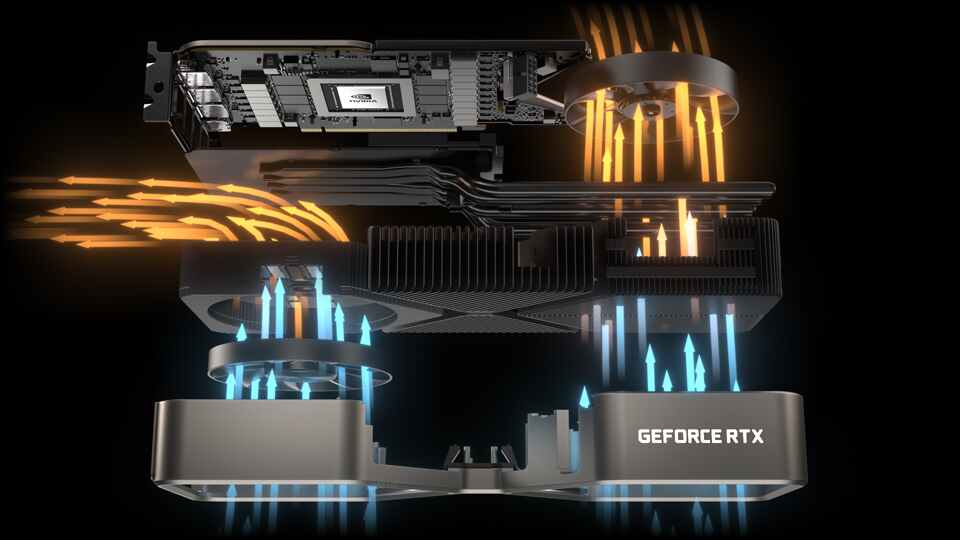 عملکرد GeForce RTX 3080