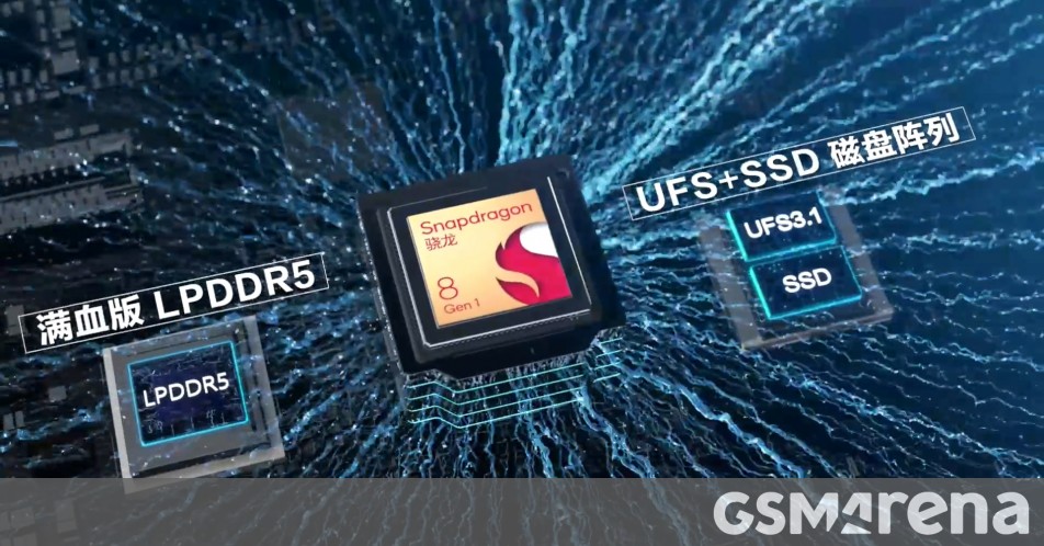 لنوو لیجن Y90 از حافظه SSD و UFS 3.1 استفاده می‌کند