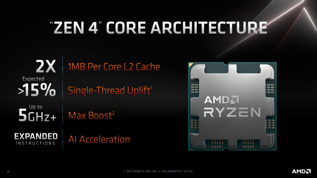 شایعه: پردازنده‌های جدید شرکت AMD در روز 27 سپتامبر معرفی خواهند شد