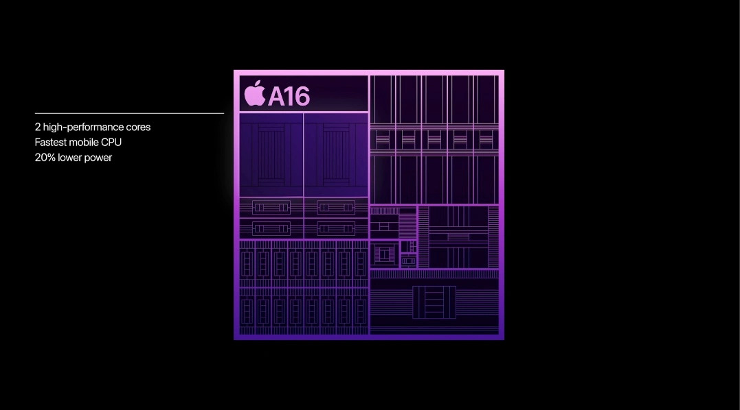اپل از تراشه A16، قدرتمندترین تراشه موبایل در جهان رونمایی کرد